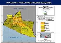 Akhir Musim Hujan 2023 Jawa Timur